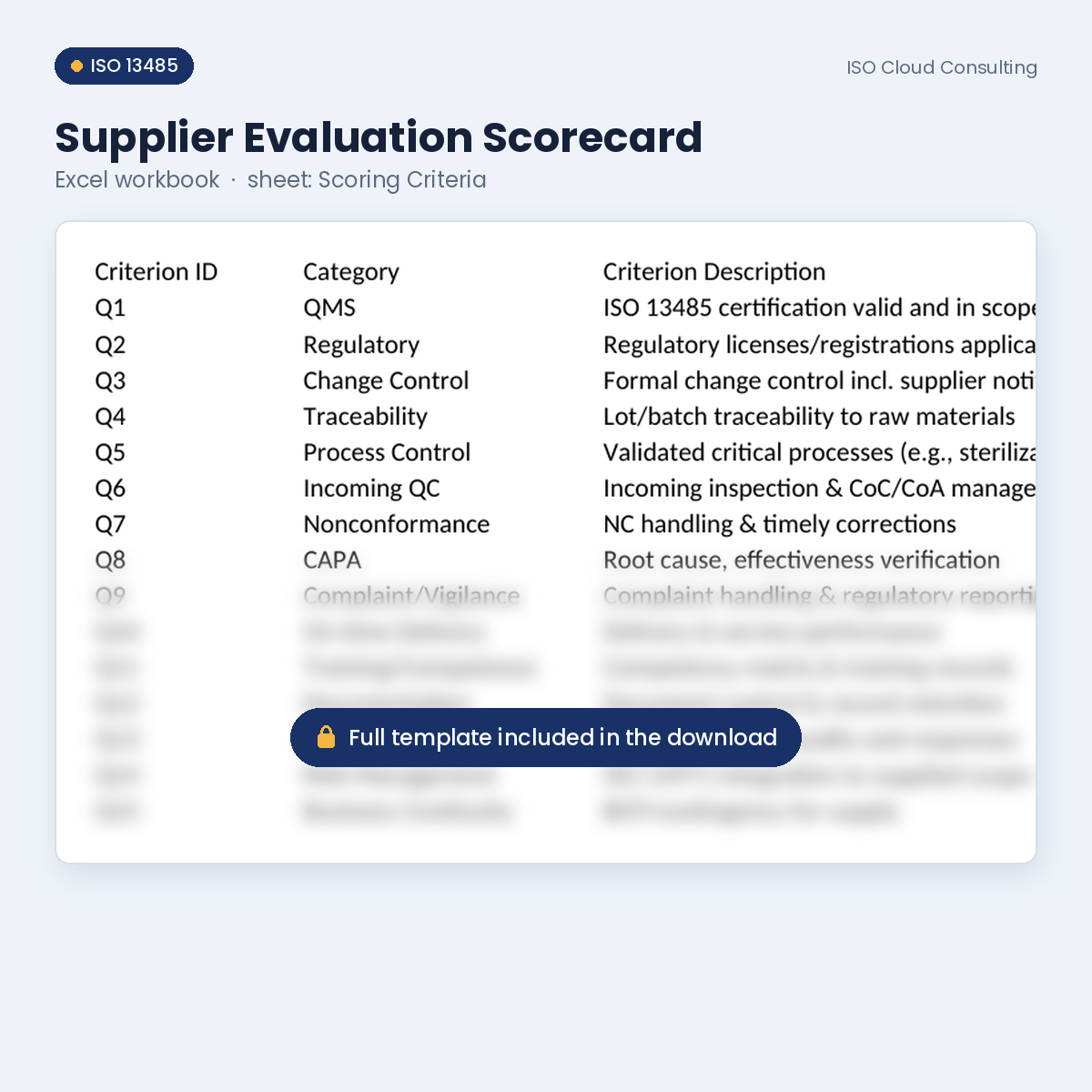 Preview of the Supplier Evaluation Scorecard Excel workbook, Scoring Criteria sheet, from the Supplier Control Kit (lower part blurred)