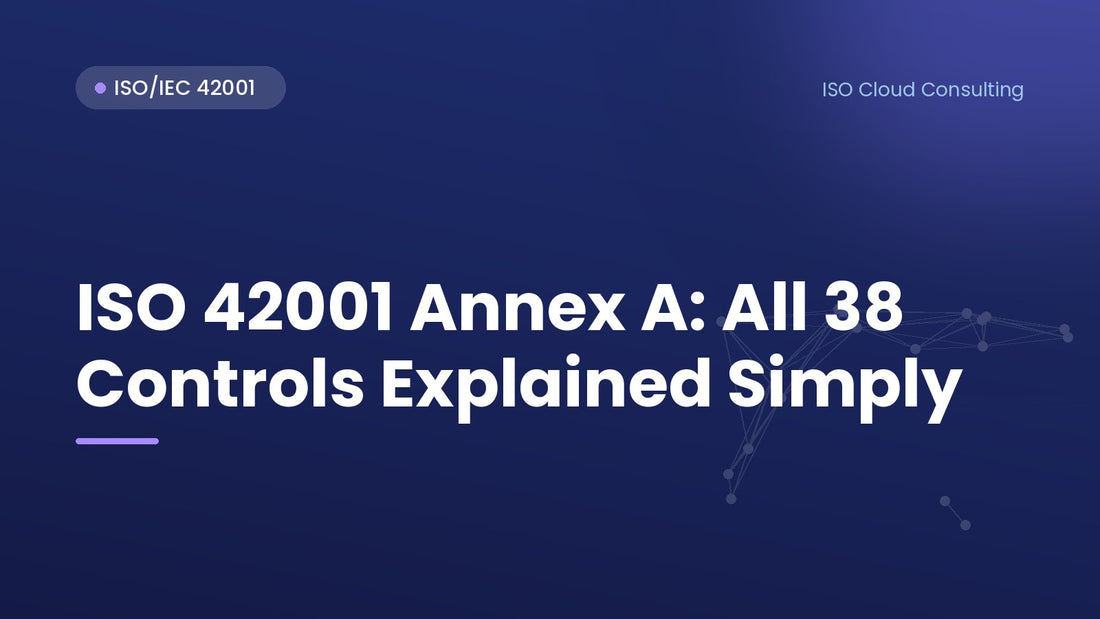 Title card: ISO 42001 Annex A: All 38 Controls Explained Simply