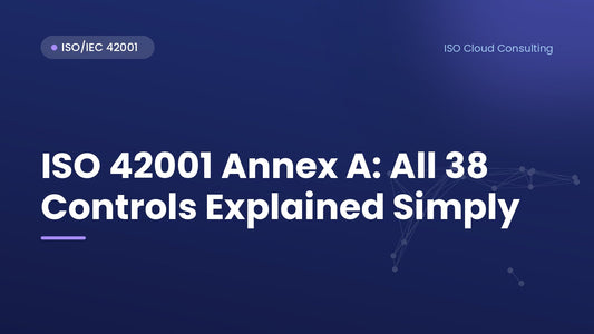Title card: ISO 42001 Annex A: All 38 Controls Explained Simply