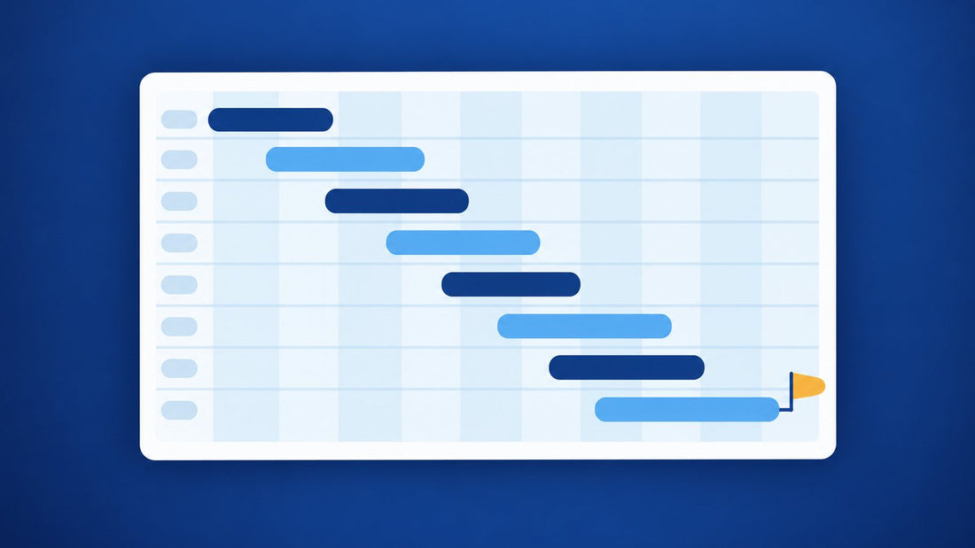 ISO 9001:2026 transition plan Gantt chart