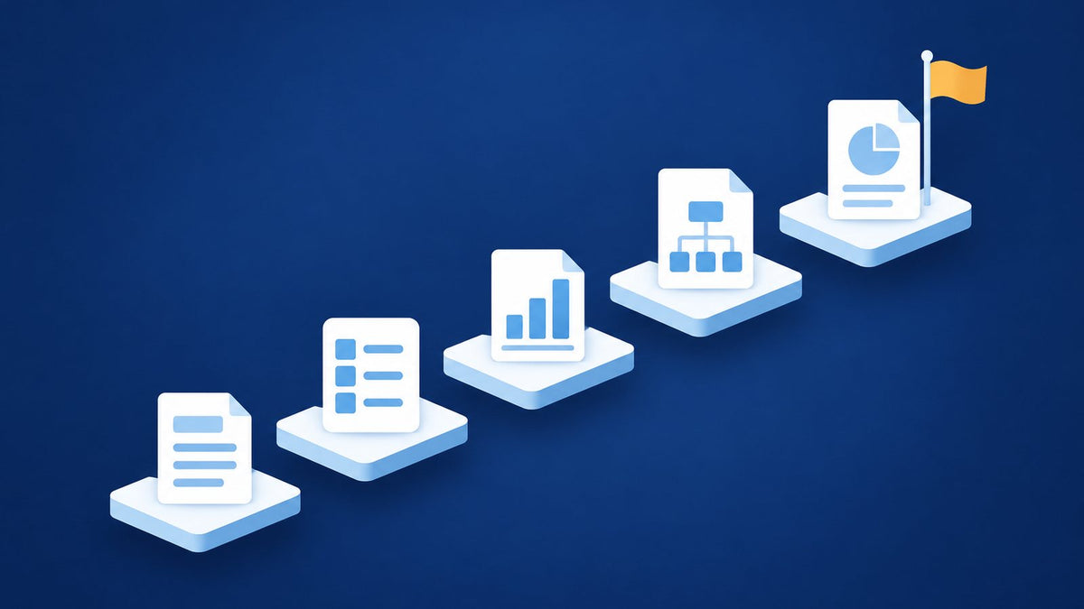 ISO 9001:2026 transition templates