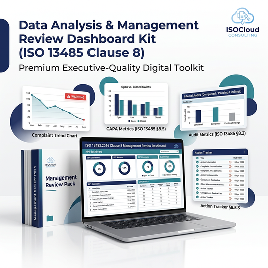 Data Analysis & Management Review Dashboard Kit (ISO 13485 Clause 8)