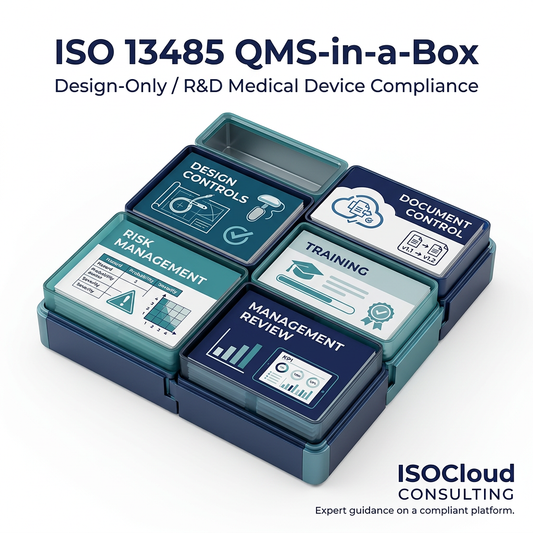 ISO 13485 QMS-in-a-Box — Design-Only / R&D Entity