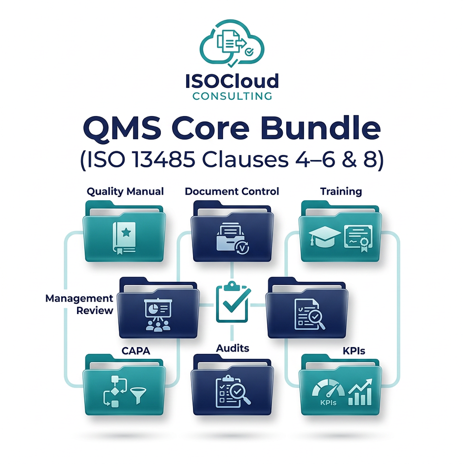 ISO 13485 Document Control Explained | System & Audit Guide – ISO Cloud ...