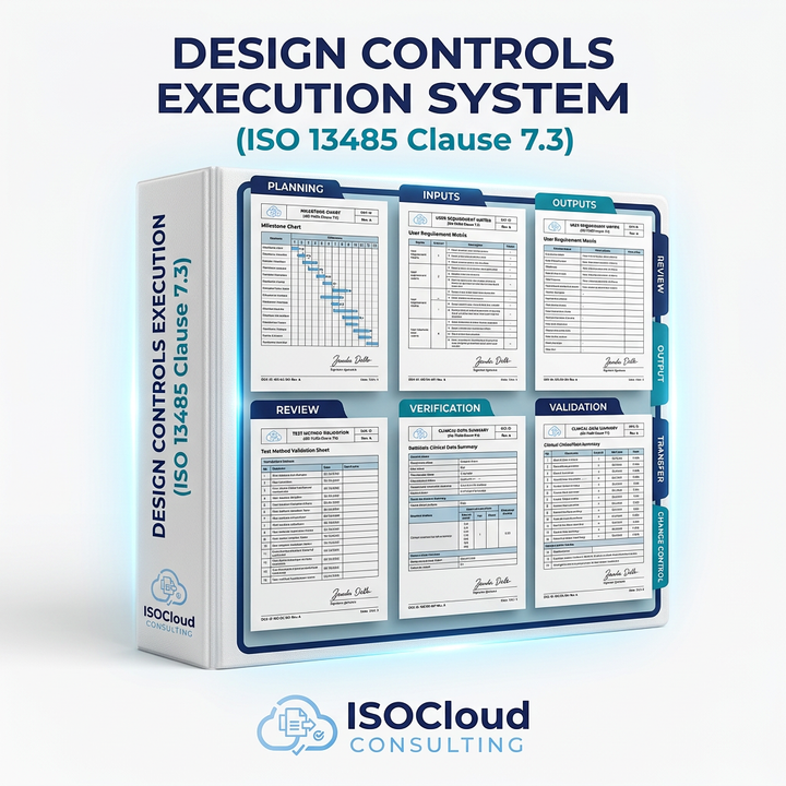ISO 13485 Clause 7.3 Design Controls | Design Inputs, Reviews, V&V ...