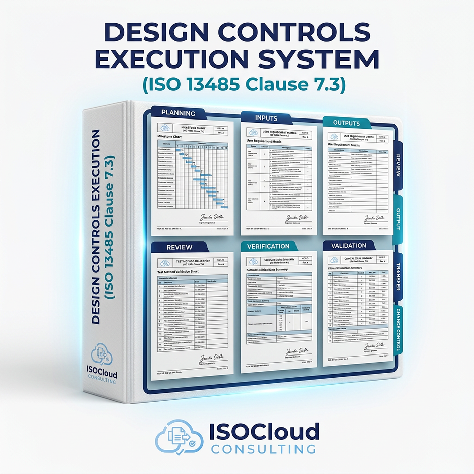 ISO 13485 Clause 7.3 Design Controls | Design Inputs, Reviews, V&V ...
