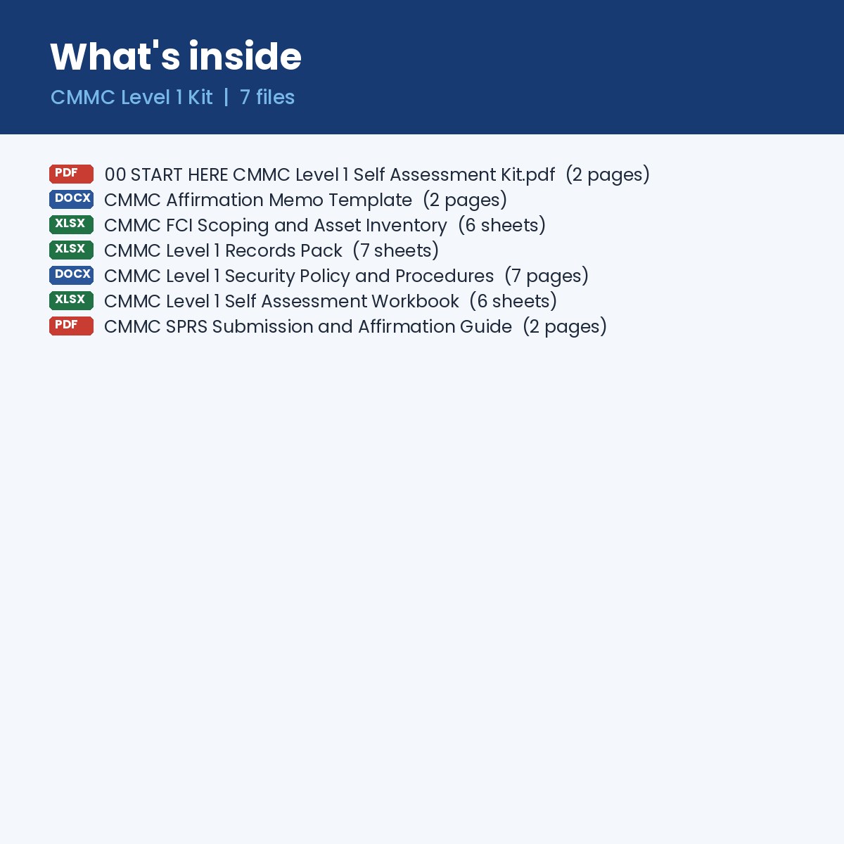 What's inside the CMMC Level 1 kit: workbook, security policy, scoping inventory, records pack, SPRS guide and memo