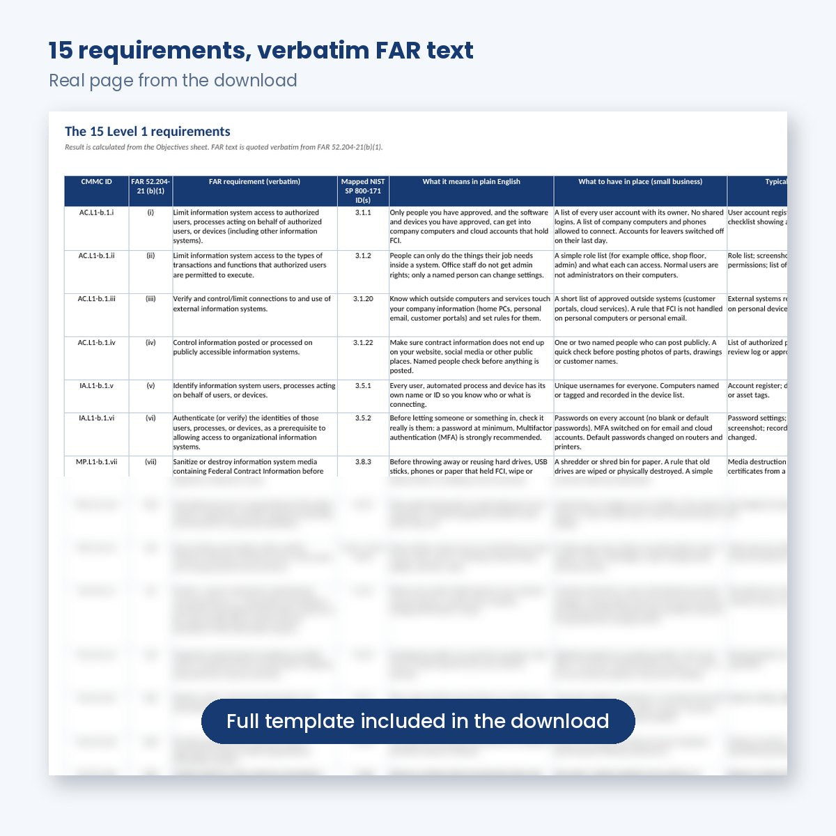 Level 1 workbook listing the 15 requirements with verbatim FAR 52.204-21 text