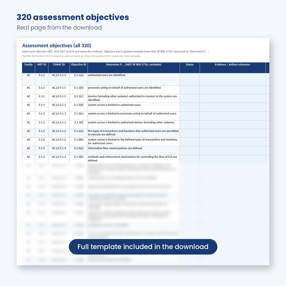 Objectives sheet with the 320 assessment objectives, starting at 3.1.1[a]