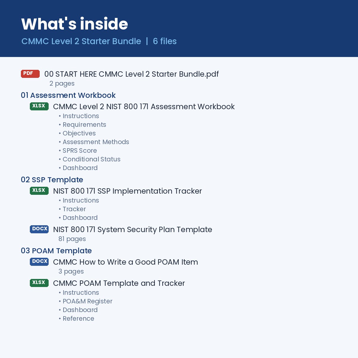 What's inside the CMMC Level 2 Starter Bundle: three folders and a Start Here guide