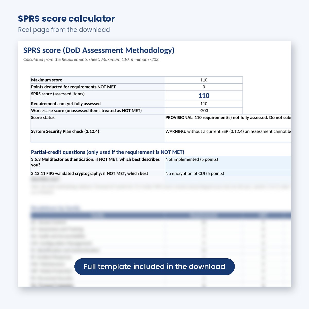 SPRS score calculator in the NIST 800-171 assessment workbook