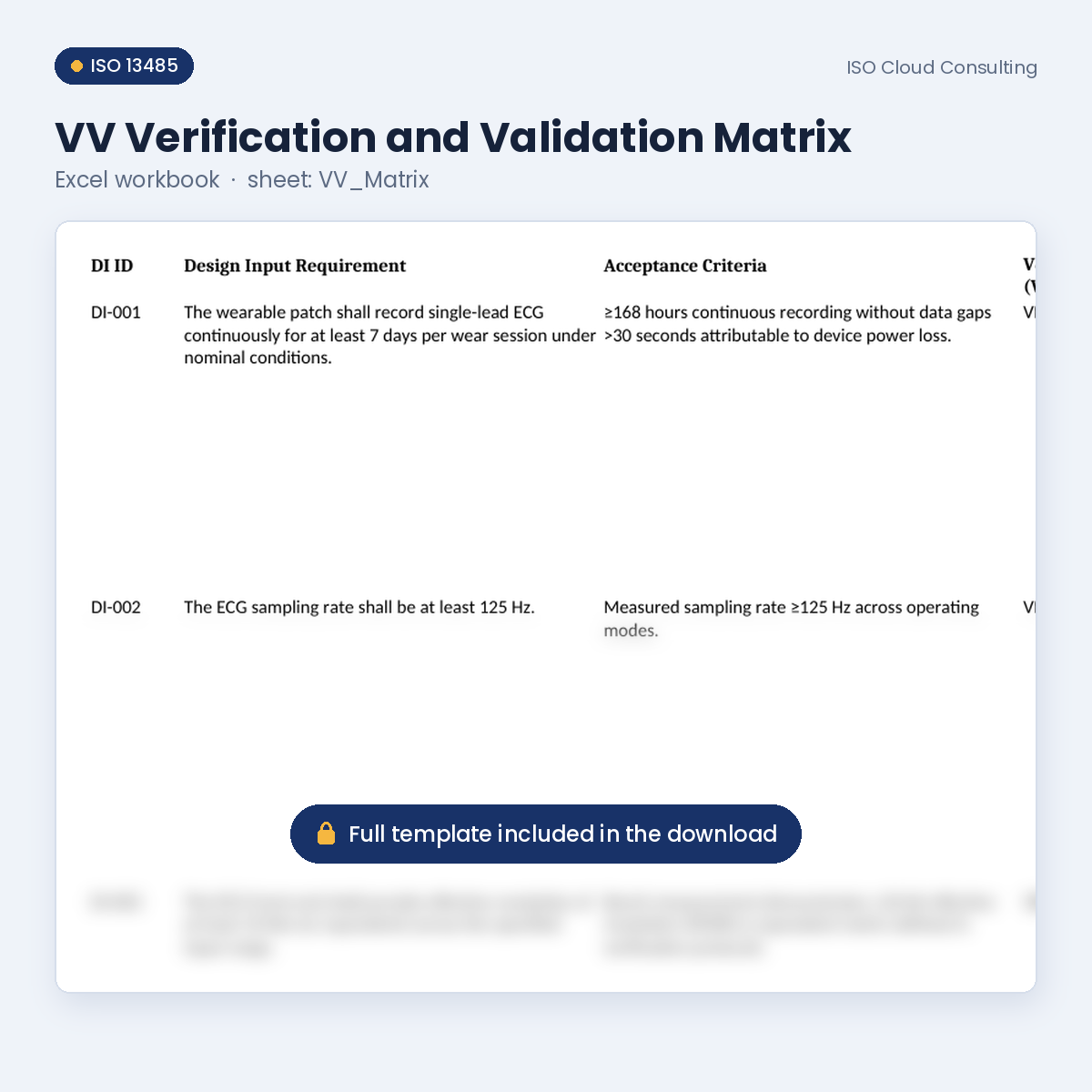 Preview of the VV Verification and Validation Matrix Excel workbook, VV_Matrix sheet, from the ISO 13485 Complete QMS Kit (lower part blurred)