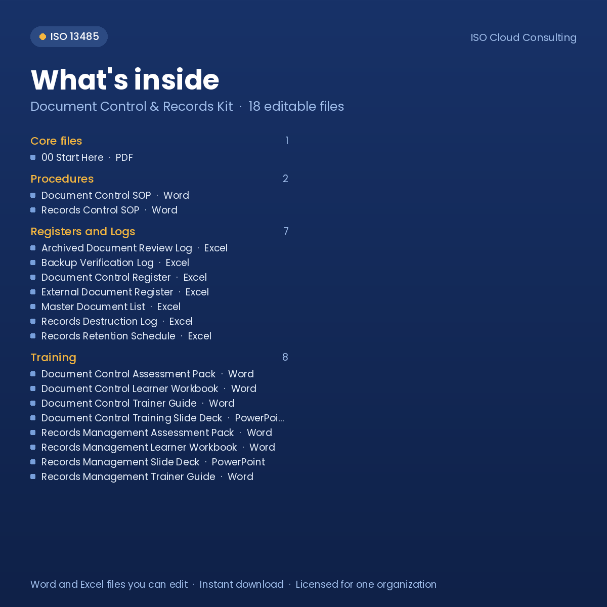 What's inside the Document Control & Records Kit: list of the 18 editable files
