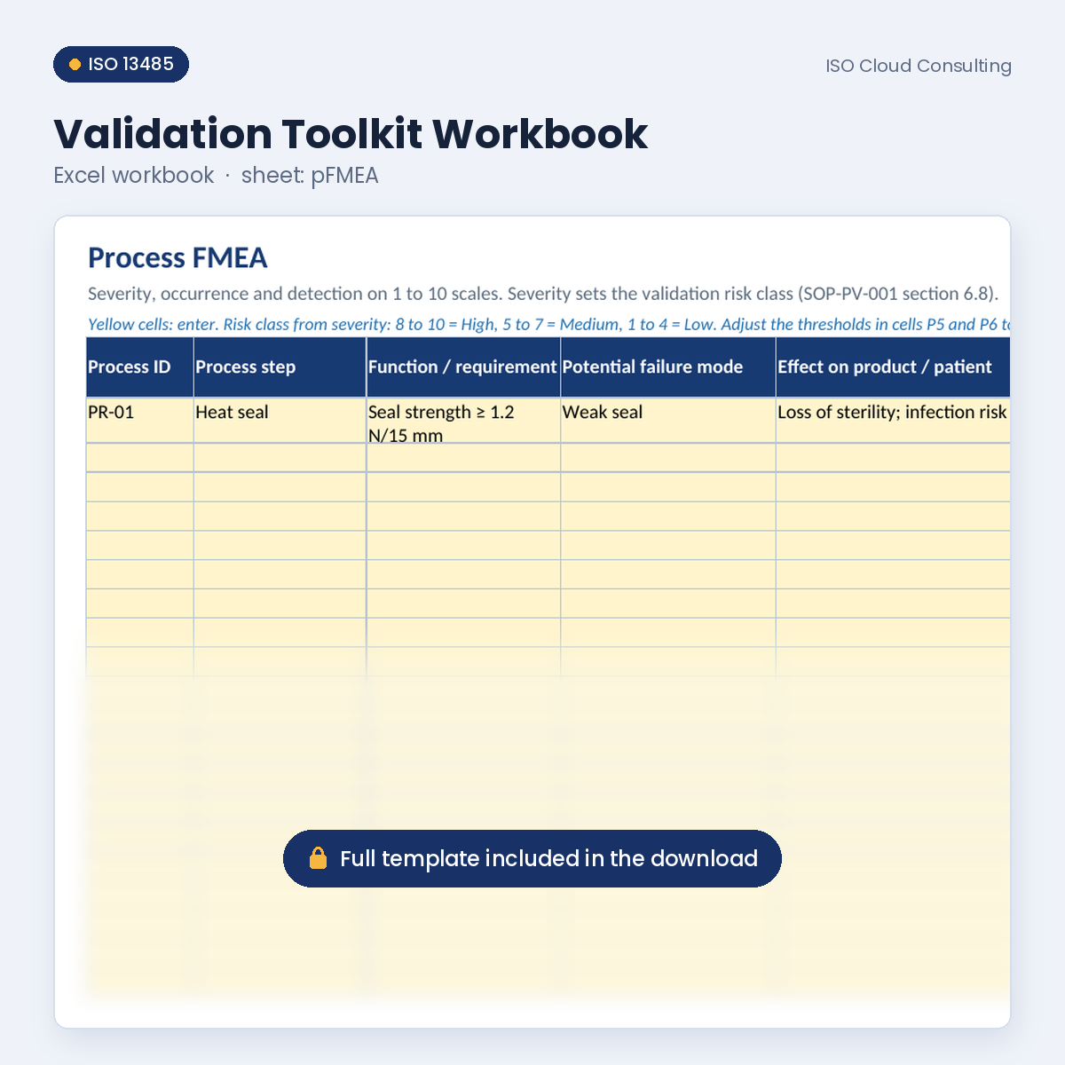 Preview of the Validation Toolkit Workbook Excel workbook, pFMEA sheet, from the Process Validation IQ/OQ/PQ Pack (lower part blurred)