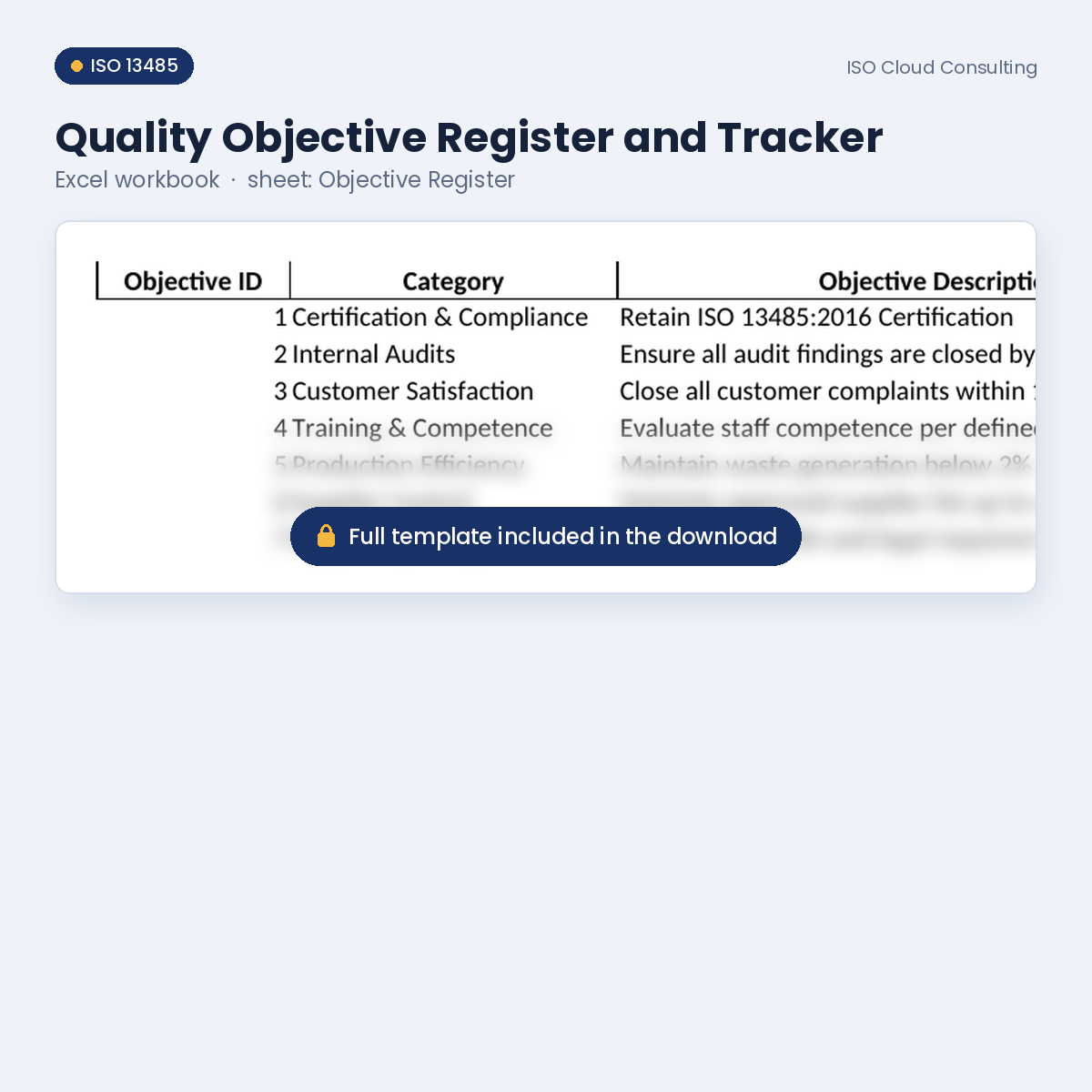 Preview of the Quality Objective Register and Tracker Excel workbook, Objective Register sheet, from the Quality Manual & Management System Kit (lower part blurred)