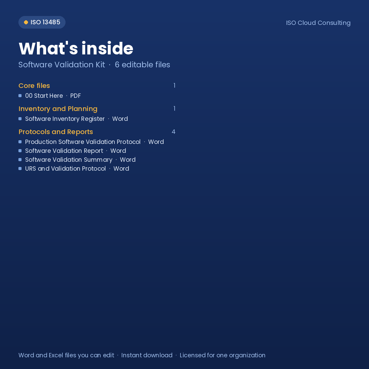 What's inside the Software Validation Kit: list of the 6 editable files