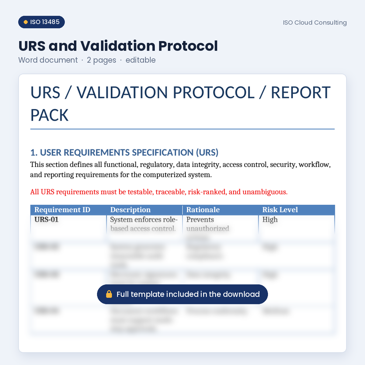 Preview of page 1 of the URS and Validation Protocol Word template in the Software Validation Kit (lower part blurred)