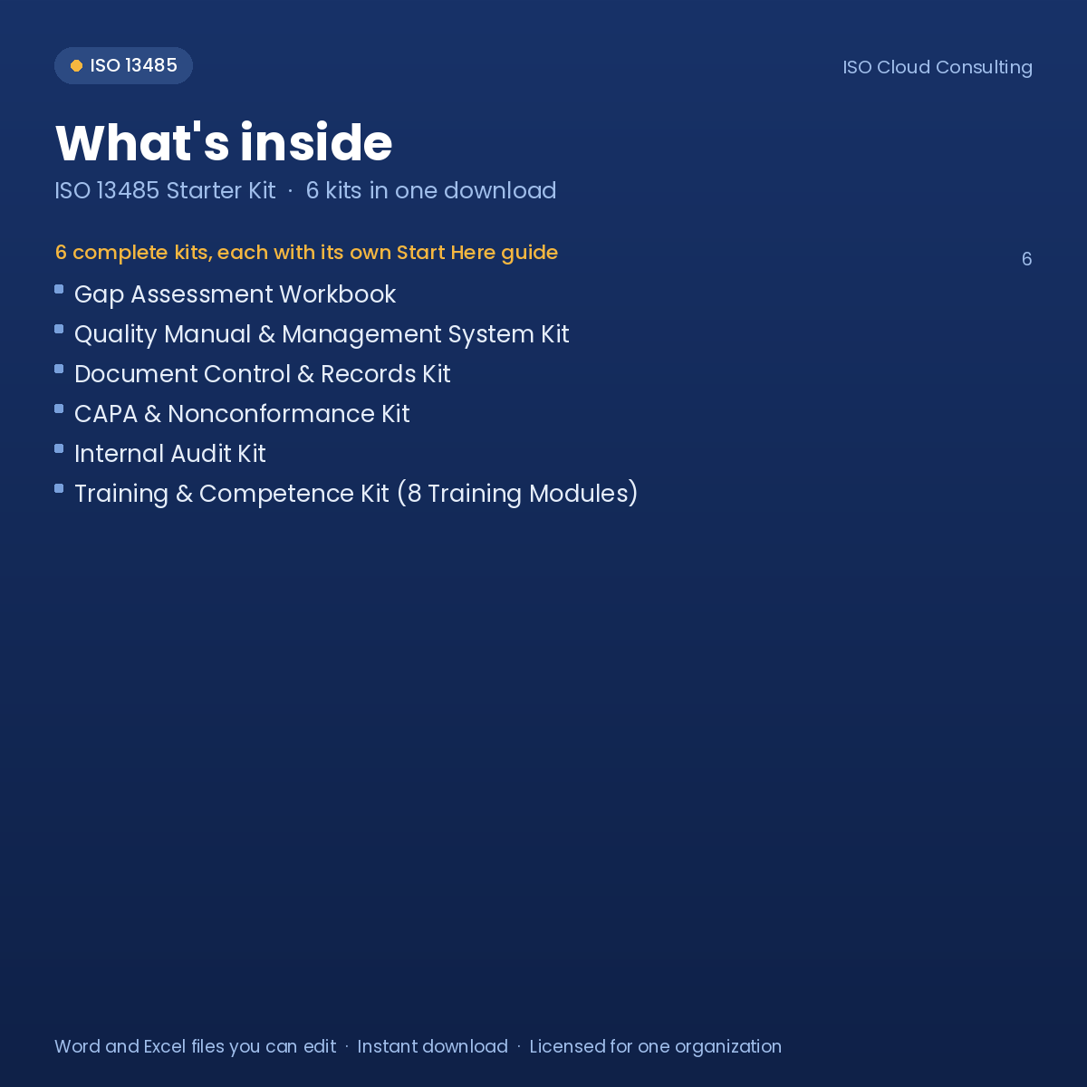 What's inside the ISO 13485 Starter Kit: list of the kits included