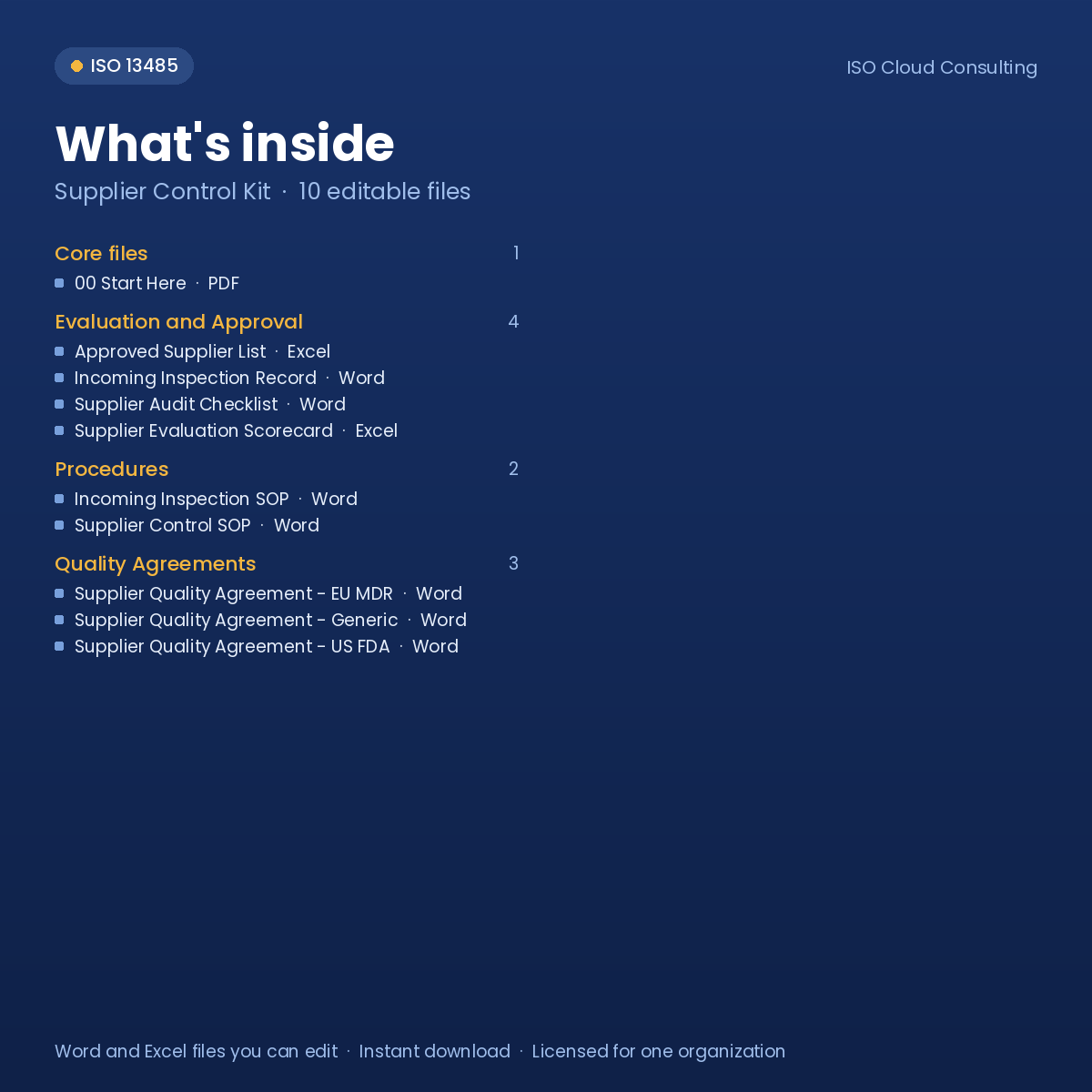 What's inside the Supplier Control Kit: list of the 10 editable files