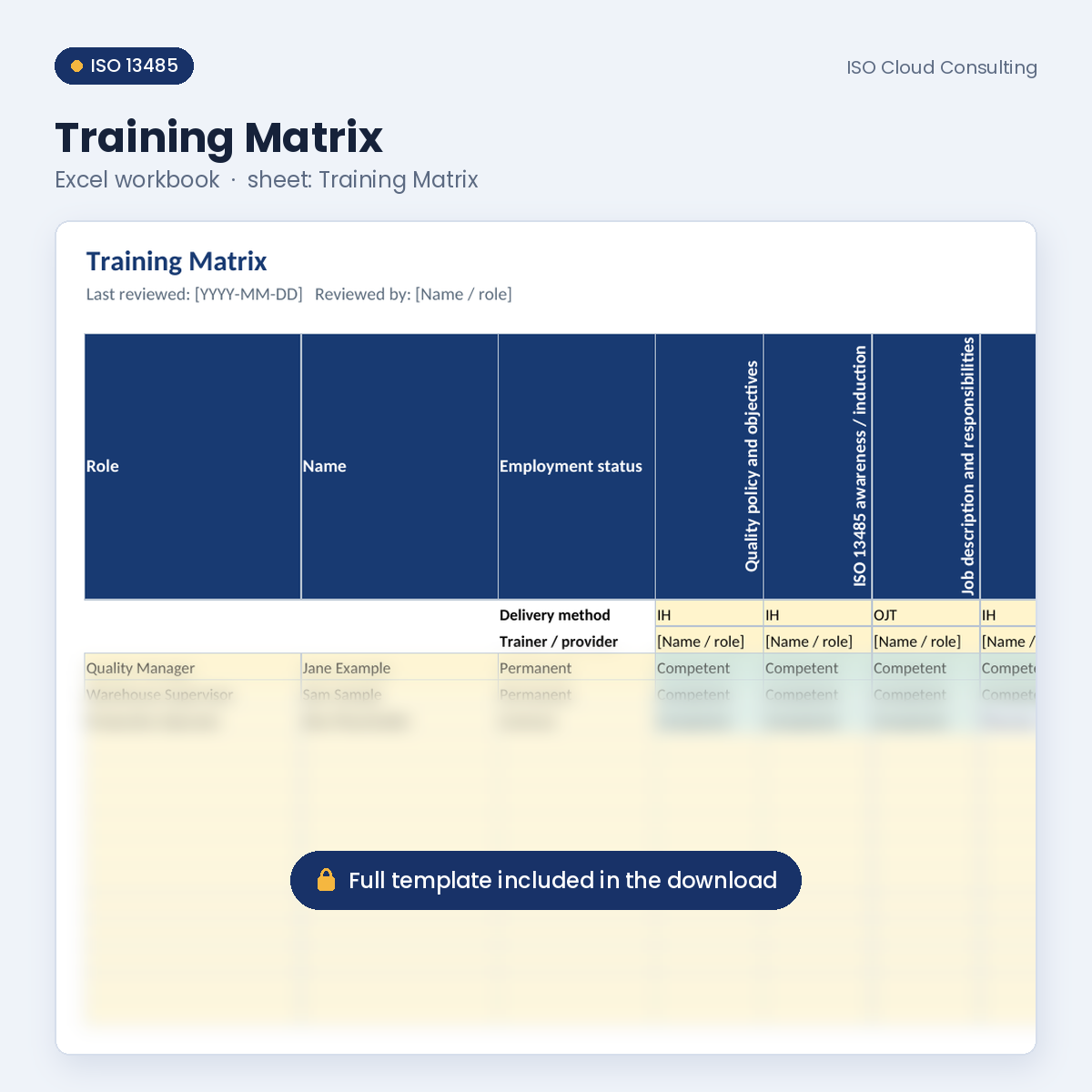 Preview of the Training Matrix Excel workbook, Training Matrix sheet, from the Training & Competence Kit (lower part blurred)