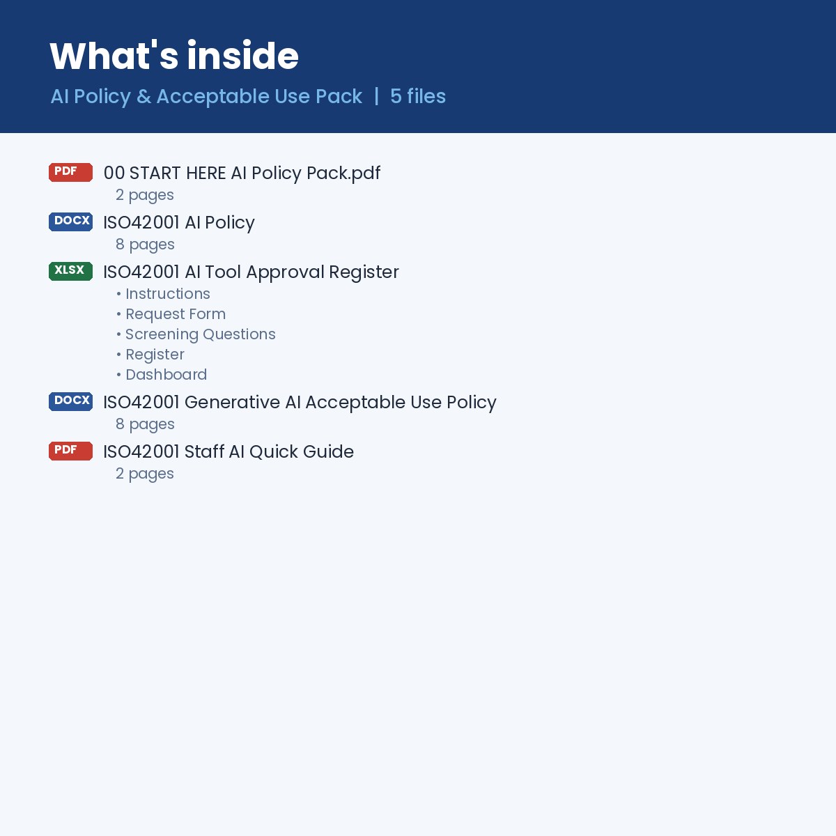 What's inside: AI Policy, Generative AI Acceptable Use Policy, AI Tool Approval Register and Staff AI Quick Guide