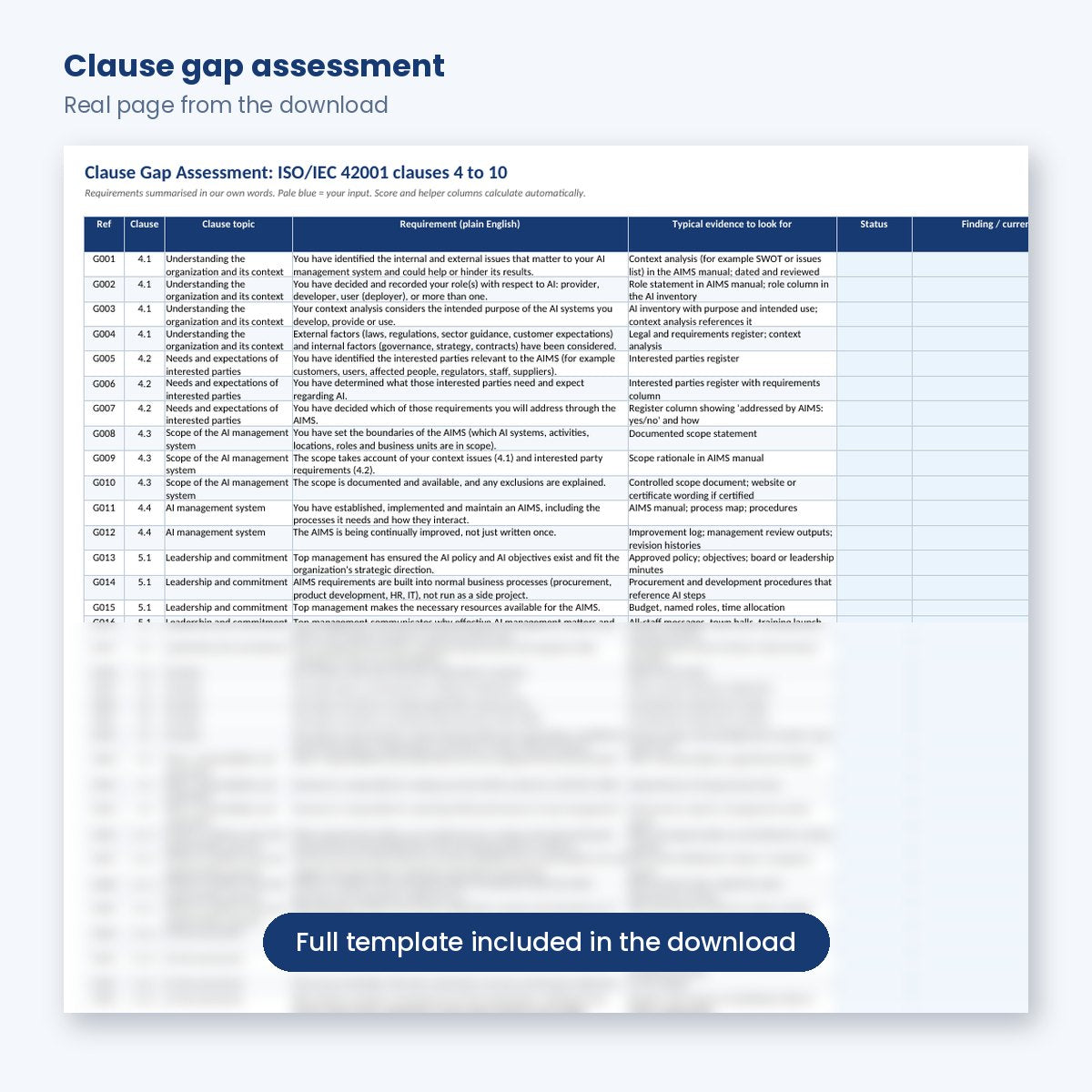 ISO 42001 clause gap assessment sheet starting at clause 4.1