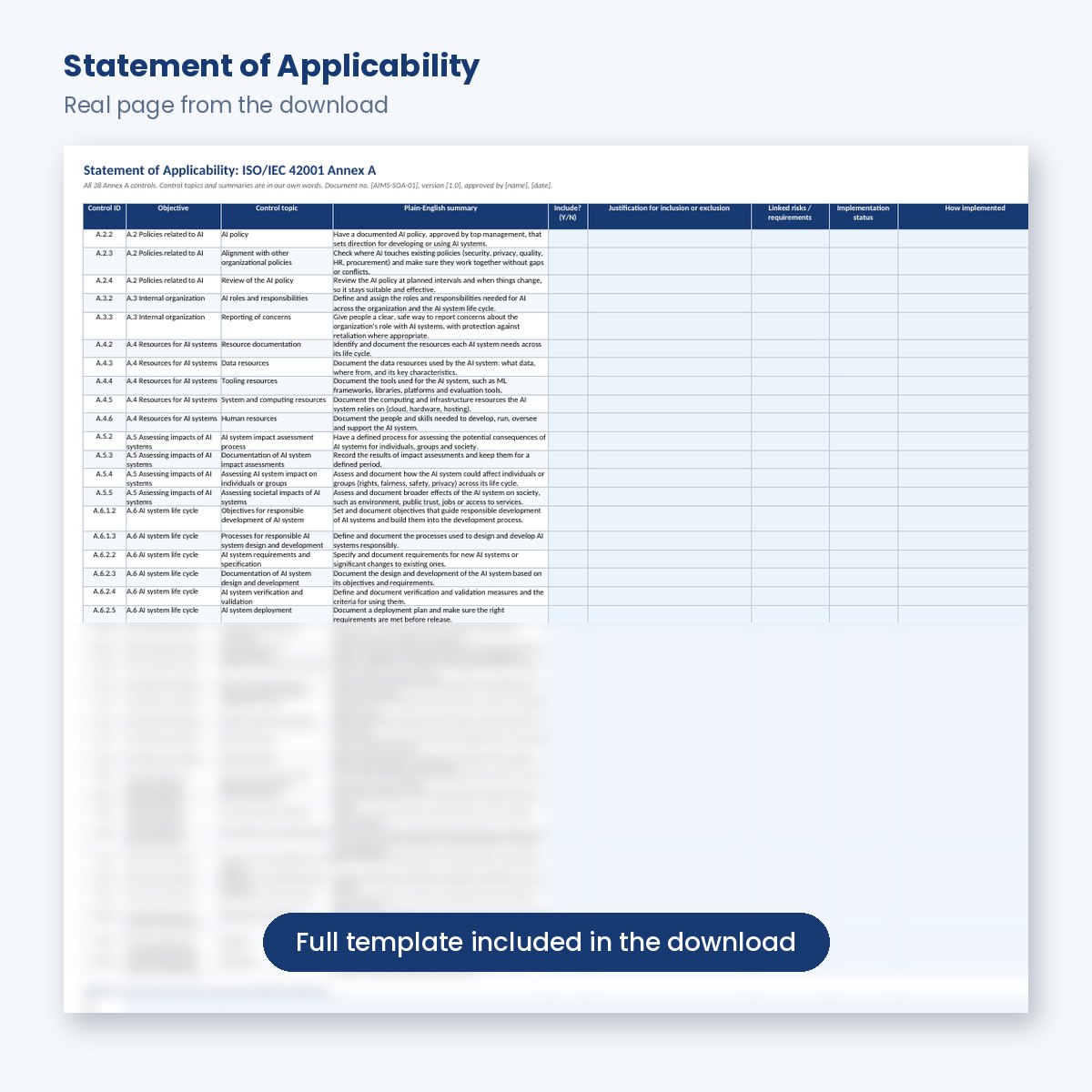 Statement of Applicability sheet covering all 38 Annex A controls