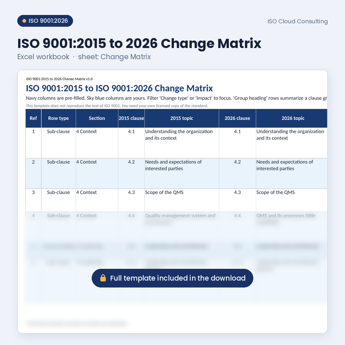 Starter Bundle preview: ISO 9001:2015 to 2026 Change Matrix, Change Matrix sheet (lower part blurred)