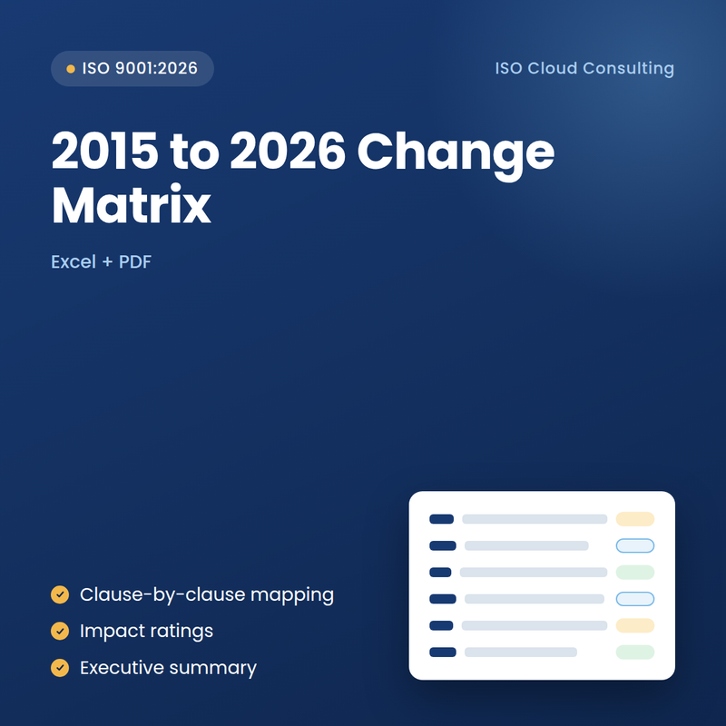 ISO 9001:2015 to 2026 Change Matrix cover