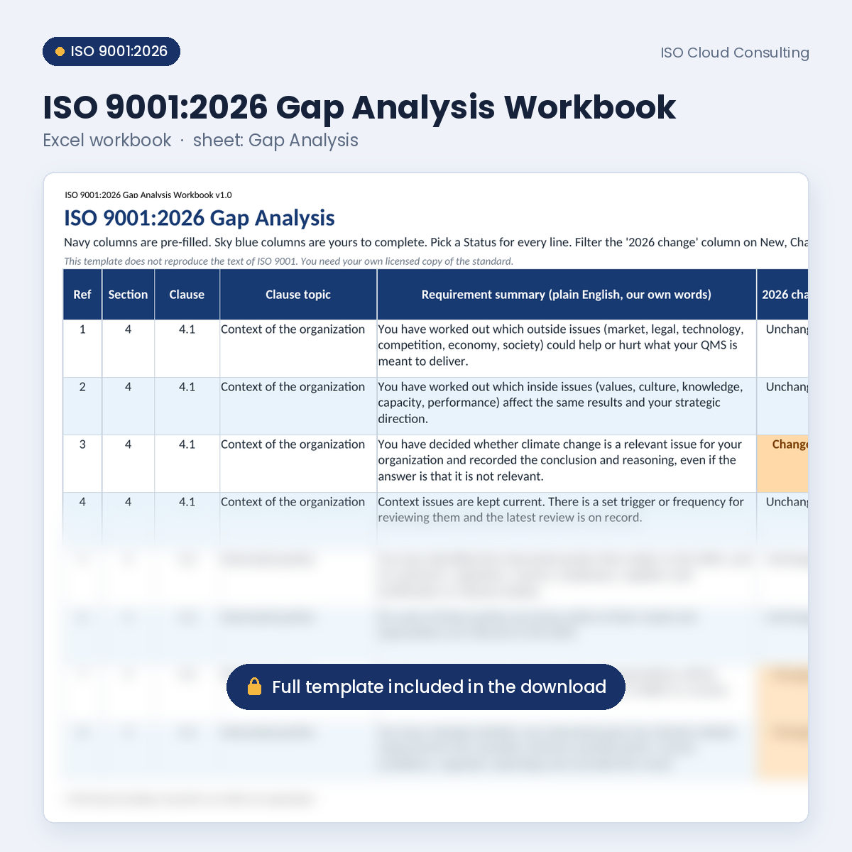 Starter Bundle preview: ISO 9001:2026 Gap Analysis Workbook, Gap Analysis sheet (lower part blurred)
