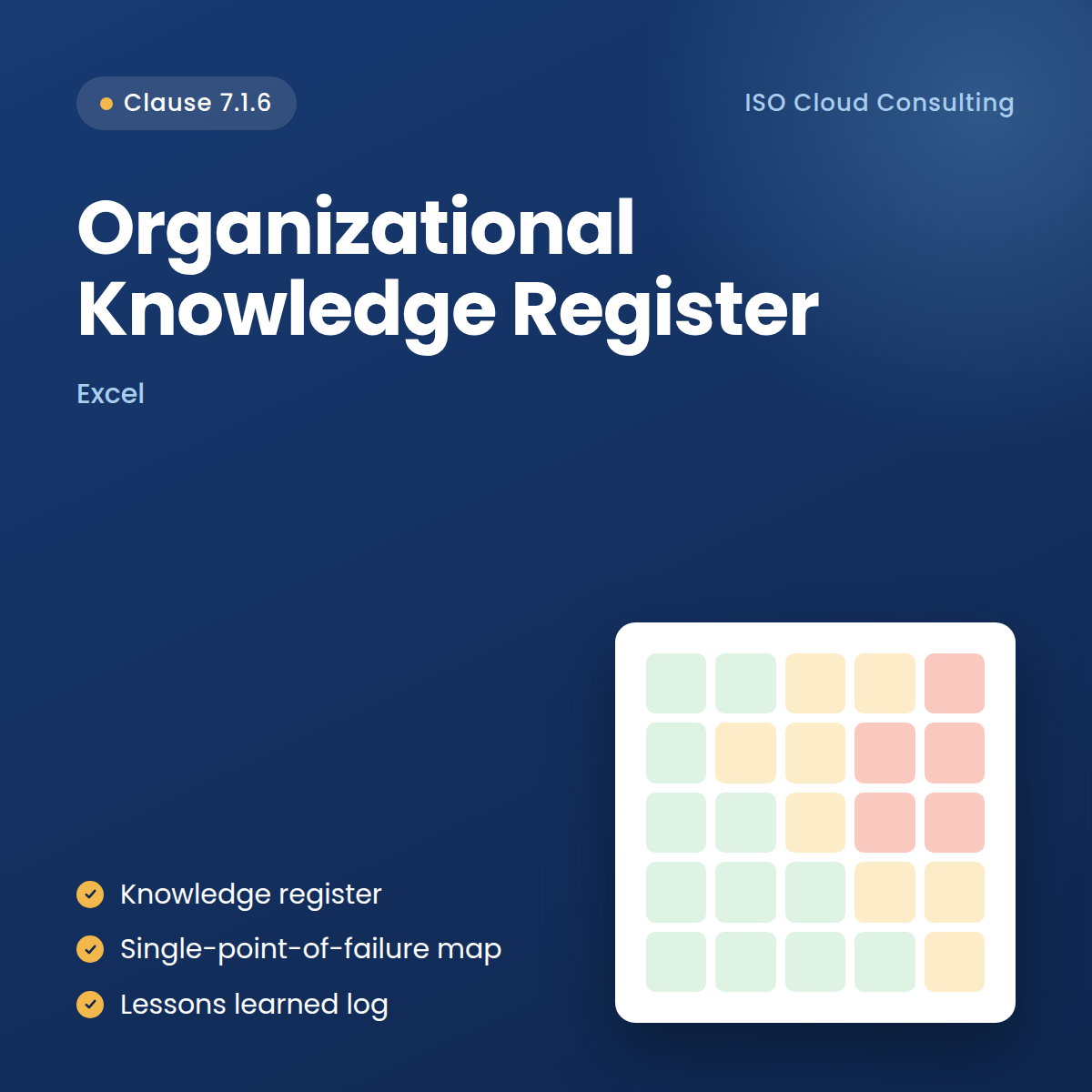 Organizational Knowledge Register (ISO 9001:2026 Clause 7.1.6)