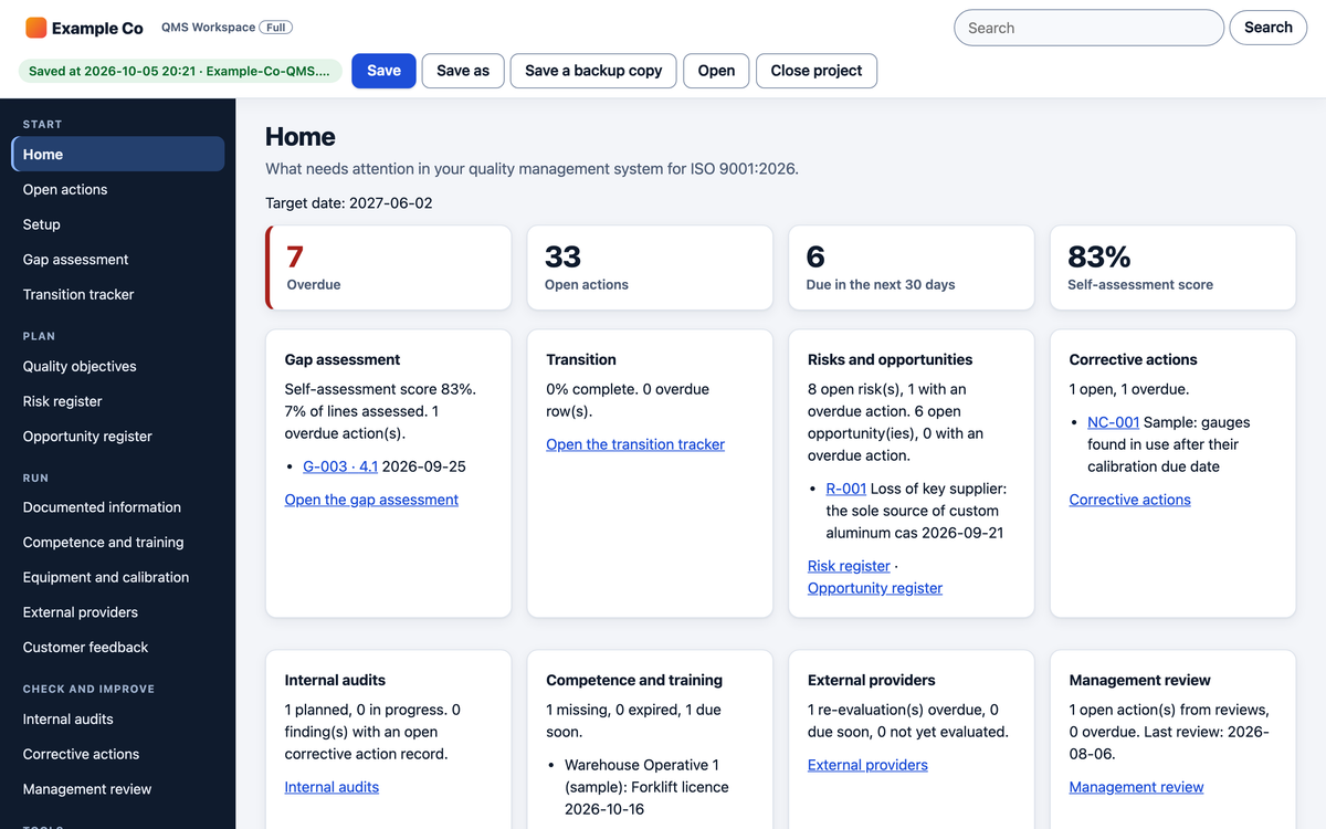 QMS Workspace home dashboard showing overdue items, open actions and self-assessment score
