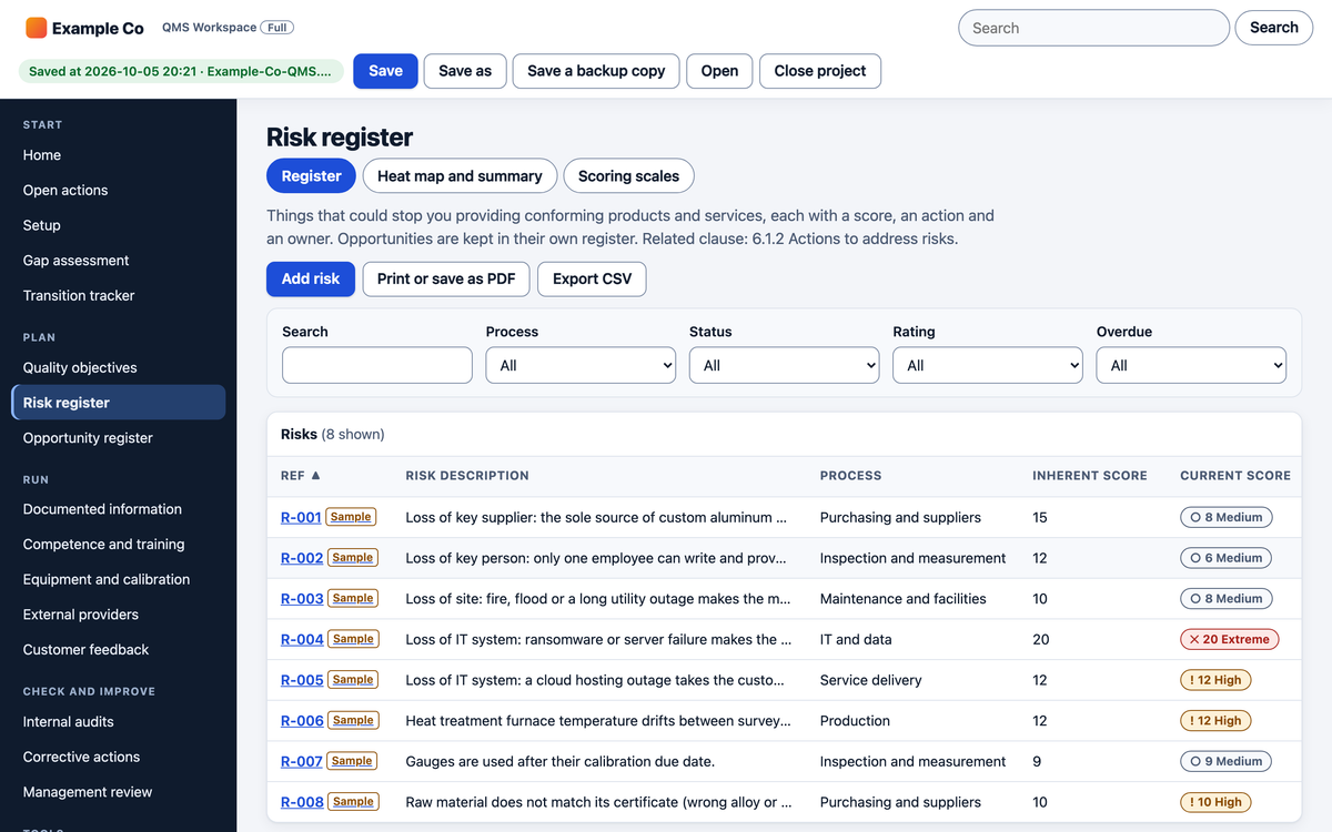 Risk register with scores, actions and owners