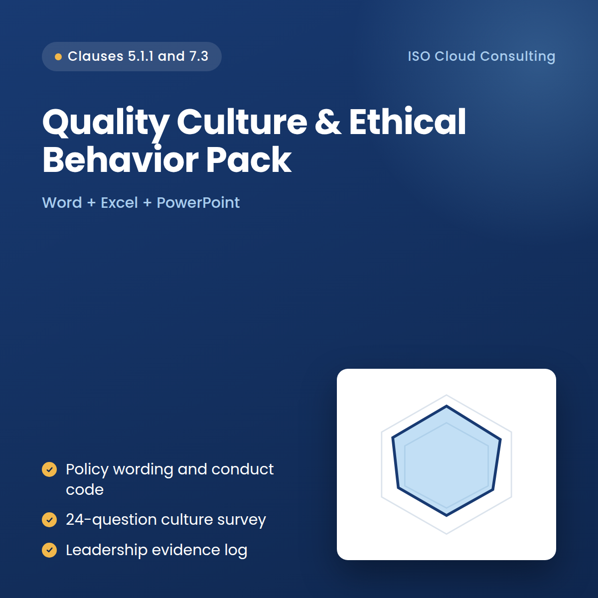 Quality Culture & Ethical Behavior Pack (ISO 9001:2026 Clauses 5.1.1 & 7.3)