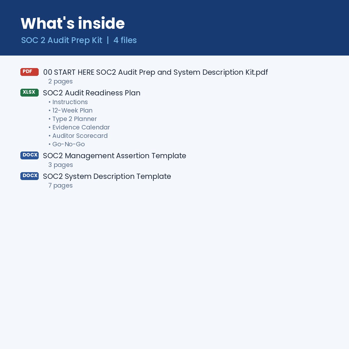 What's inside: system description and management assertion templates, audit readiness plan and Start Here guide