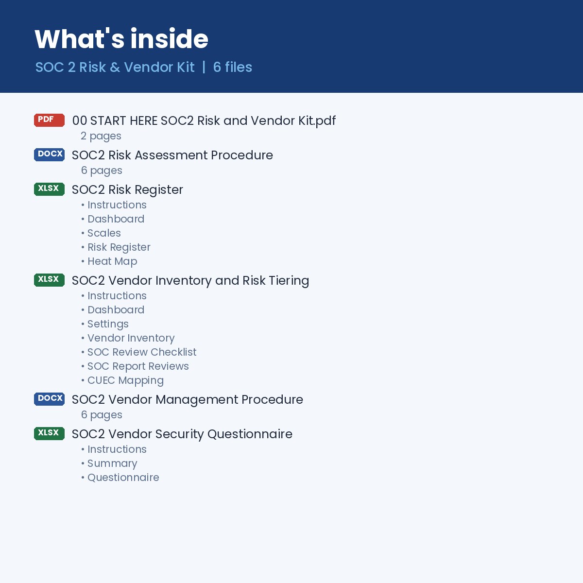 What's inside: risk and vendor procedures in Word, risk register, vendor tiering and questionnaire in Excel